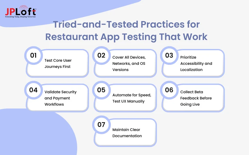 Tried-and-Tested Practices for Restaurant App Testing That Work